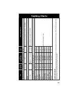 Preview for 67 page of Panasonic NN-A514 Cookery Book & Operating Instructions