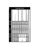 Preview for 68 page of Panasonic NN-A514 Cookery Book & Operating Instructions