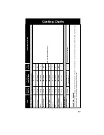 Preview for 69 page of Panasonic NN-A514 Cookery Book & Operating Instructions