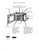 Preview for 10 page of Panasonic NN-A524M Operating Instructions & Cookery Book