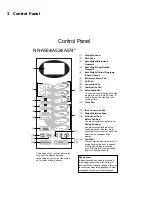 Preview for 4 page of Panasonic NN-A524MBBPQ Service Manual