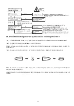 Preview for 21 page of Panasonic NN-A524MBBPQ Service Manual