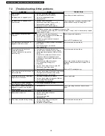 Preview for 13 page of Panasonic NN-A524MF Service Manual