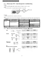 Preview for 15 page of Panasonic NN-A524MF Service Manual