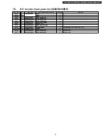 Preview for 16 page of Panasonic NN-A524MF Service Manual