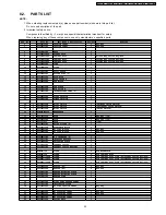 Preview for 18 page of Panasonic NN-A524MF Service Manual