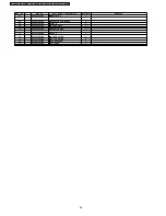 Preview for 19 page of Panasonic NN-A524MF Service Manual