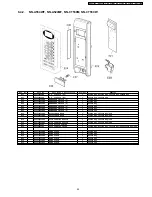 Preview for 22 page of Panasonic NN-A524MF Service Manual