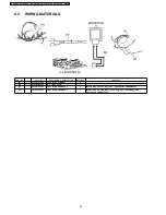 Preview for 23 page of Panasonic NN-A524MF Service Manual