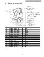 Preview for 24 page of Panasonic NN-A524MF Service Manual