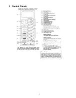 Preview for 3 page of Panasonic NN-A720MB Service Manual