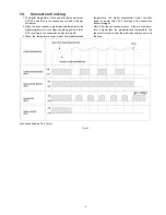 Preview for 9 page of Panasonic NN-A720MB Service Manual