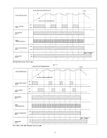 Preview for 11 page of Panasonic NN-A720MB Service Manual