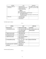 Preview for 24 page of Panasonic NN-A720MB Service Manual