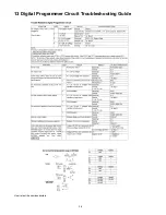 Preview for 26 page of Panasonic NN-A720MB Service Manual