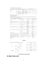 Preview for 45 page of Panasonic NN-A750WB Manual