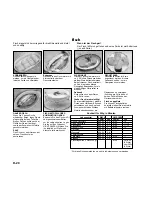 Предварительный просмотр 65 страницы Panasonic NN-A764 Cookery Book