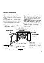 Preview for 7 page of Panasonic NN-A774 Cookery Book & Operating Instructions