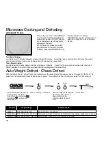 Preview for 18 page of Panasonic NN-A774 Cookery Book & Operating Instructions