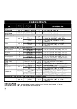 Preview for 44 page of Panasonic NN-A774 Cookery Book & Operating Instructions