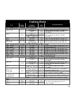 Preview for 47 page of Panasonic NN-A774 Cookery Book & Operating Instructions