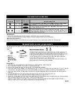 Preview for 58 page of Panasonic NN-A813 Operating Instructions Manual