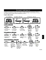 Preview for 119 page of Panasonic NN-A813 Operating Instructions Manual