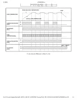 Preview for 17 page of Panasonic NN-A813AB Service Manual