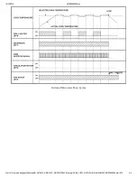 Preview for 18 page of Panasonic NN-A813AB Service Manual