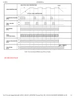 Preview for 19 page of Panasonic NN-A813AB Service Manual