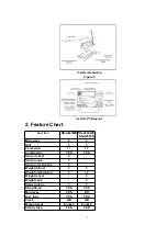 Preview for 3 page of Panasonic NN-A850CB Service Manual