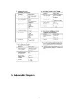 Preview for 7 page of Panasonic NN-A850CB Service Manual