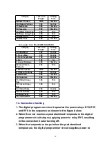 Preview for 10 page of Panasonic NN-A850CB Service Manual