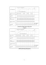 Preview for 13 page of Panasonic NN-A850CB Service Manual