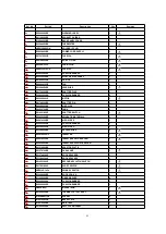 Preview for 41 page of Panasonic NN-A850CB Service Manual