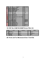 Preview for 46 page of Panasonic NN-A850CB Service Manual