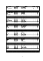 Preview for 51 page of Panasonic NN-A850CB Service Manual