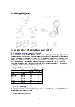 Предварительный просмотр 12 страницы Panasonic NN-A860WB Service Manual