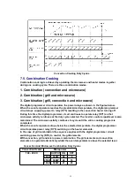 Предварительный просмотр 15 страницы Panasonic NN-A860WB Service Manual