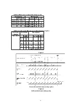 Предварительный просмотр 16 страницы Panasonic NN-A860WB Service Manual