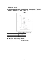 Предварительный просмотр 52 страницы Panasonic NN-A860WB Service Manual