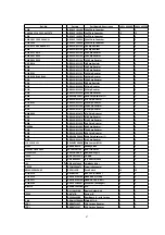 Предварительный просмотр 67 страницы Panasonic NN-A860WB Service Manual