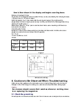 Preview for 15 page of Panasonic NN-A880WB Service Manual