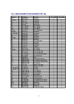 Preview for 52 page of Panasonic NN-A880WB Service Manual