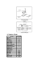 Preview for 3 page of Panasonic NN-A883WB Service Manual