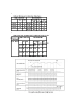 Preview for 12 page of Panasonic NN-A883WB Service Manual