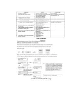 Preview for 35 page of Panasonic NN-A883WB Service Manual