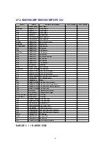 Preview for 68 page of Panasonic NN-A890WB Service Manual