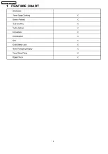 Preview for 4 page of Panasonic NN-C2000P Service Manual