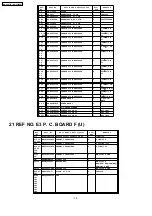 Preview for 38 page of Panasonic NN-C2000P Service Manual